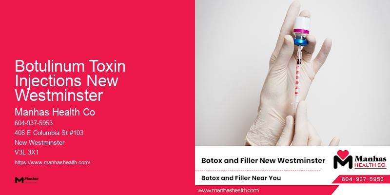 Innovative Non-invasive Facial Procedures Botulinum Toxin Injections New Westminster