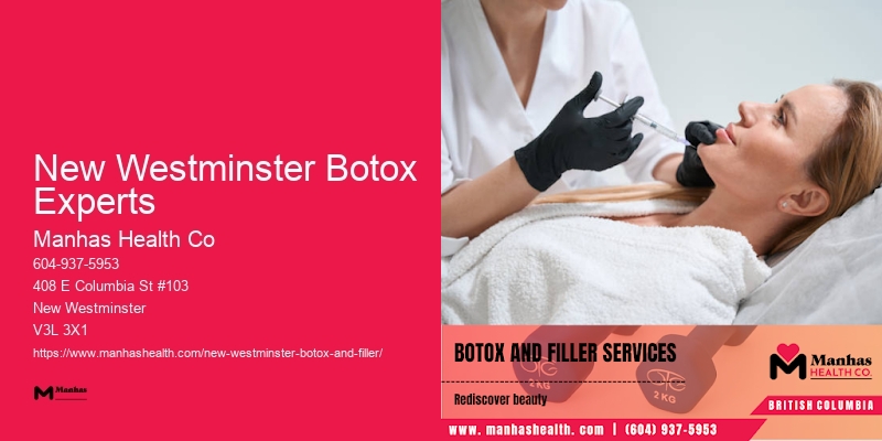 Botox wrinkle solutions New Westminster Botox Experts