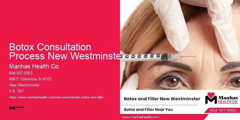 Botox Faq Botox Consultation Process New Westminster