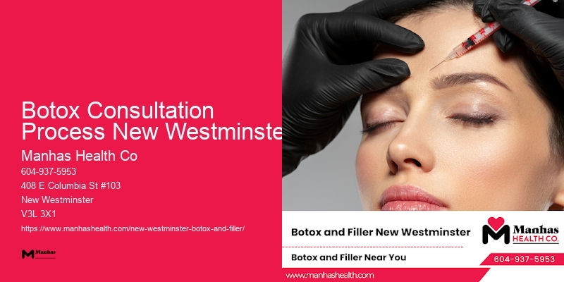 Botox Smooth Wrinkle Clinics Botox Consultation Process New Westminster