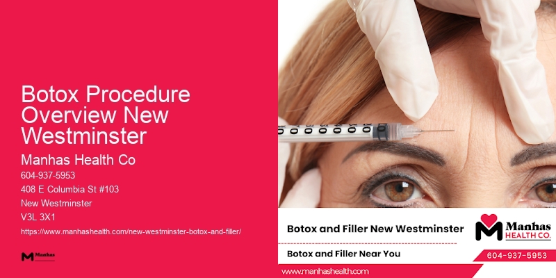 Botox Wrinkle Relief Experts Botox Procedure Overview New Westminster