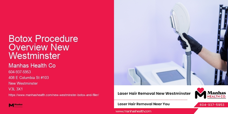 Botox Price Botox Procedure Overview New Westminster