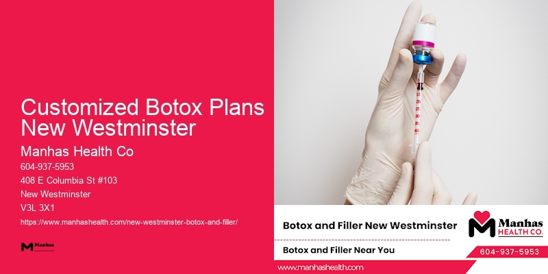 Botox For Facial Rejuvenation Customized Botox Plans New Westminster